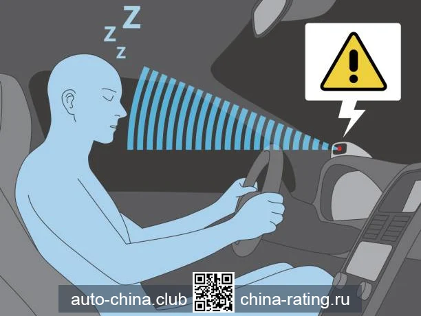 Опасность вождения в состоянии усталости: скрытая угроза на дороге